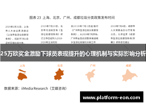 25万欧奖金激励下球员表现提升的心理机制与实际影响分析