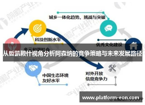 从哲凯赖什视角分析阿森纳的竞争策略与未来发展路径