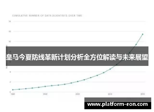 皇马今夏防线革新计划分析全方位解读与未来展望