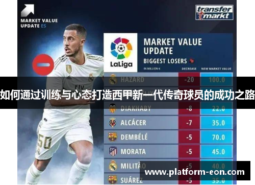如何通过训练与心态打造西甲新一代传奇球员的成功之路